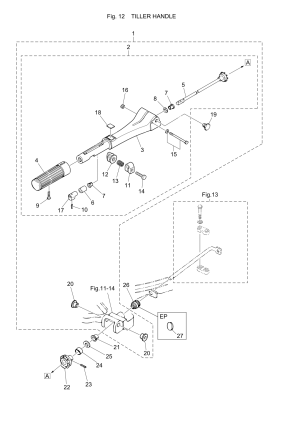 Fig-12 Tiller Handle <br /> Fig-12 