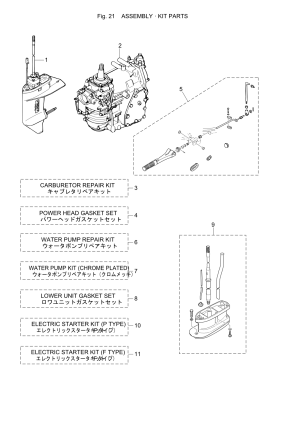 Fig-21 Assembly / Kit Parts <br /> Fig-21 Assembly / Kit Parts