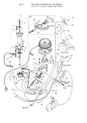 Fig.07 Electric Starter (ef/ep Model) <br /> Fig.07  (ef / ep Model)