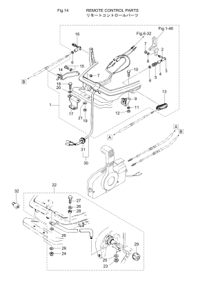 Fig.14 Remote Control Parts <br /> Fig.14    