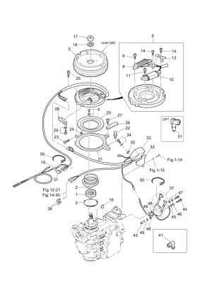 Fig.06 Magneto / Electric Parts <br /> Fig.06  /  