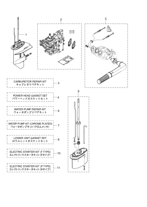 Fig.19 Assembly / Kit Parts <br /> Fig.19 Assembly / Kit Parts