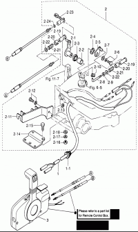 Remote Control <br />  