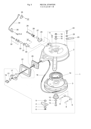 Fig.05 Recoil Starter <br /> Fig.05  