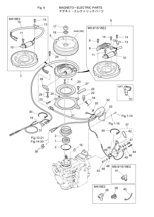 Fig.06 Magneto / Electric Parts <br /> Fig.06  /  