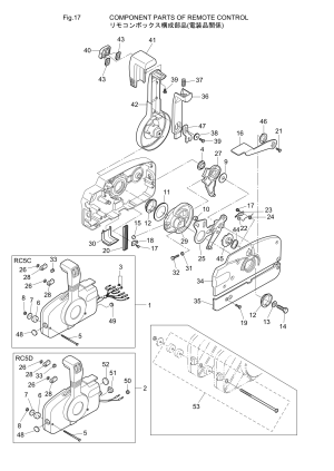 Fig.17 Component Parts Of Remote Control <br /> Fig.17    