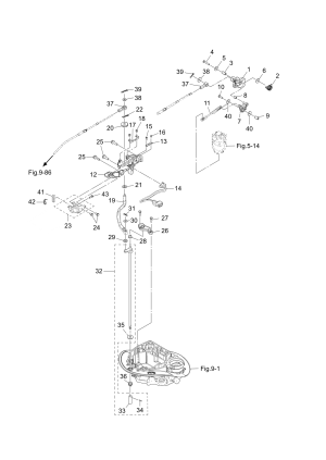 Fig.14 Shift / Throttle <br /> Fig.14  / 