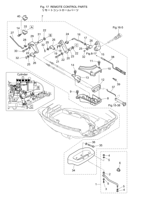 Fig.17 Remote Control Parts <br /> Fig.17    