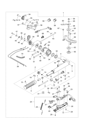 Fig.22 Basic Tiller Handle <br /> Fig.22 Basic �������