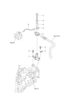 Fig.05 Throttle <br /> Fig.05 