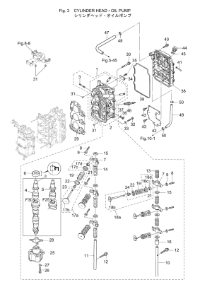 Fig.03 Cylinder Head / Oil Pump <br /> Fig.03    /  