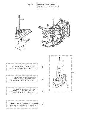 Fig.27 Assembly / Kit Parts <br /> Fig.27 Assembly / Kit Parts