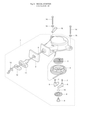 Fig.06 Recoil Starter <br /> Fig.06  