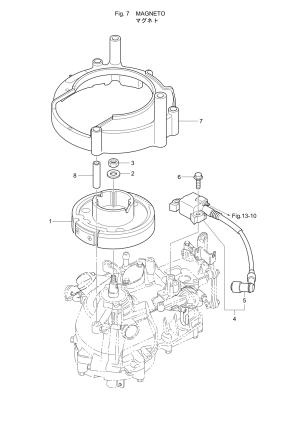 Fig.07 Magneto <br /> Fig.07 