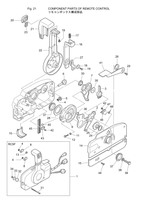 Fig.21 Component Parts Of Remote Control <br /> Fig.21    