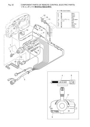 Fig.22 Component Parts Of Remote Control(electric Parts) <br /> Fig.22     ( )