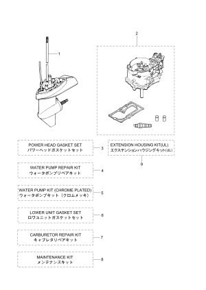 Fig.17 Assembly / Kit Parts <br /> Fig.17 Assembly / Kit Parts