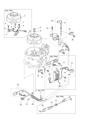 Fig.06 Magneto <br /> Fig.06 