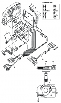 Remote Control Box <br />    