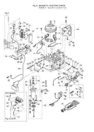 Fig.08 Magneto / Electric Parts <br /> Fig.08  /  