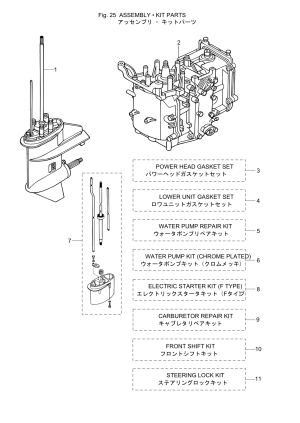 Fig.25 Assembly / Kit Parts <br /> Fig.25 Assembly / Kit Parts