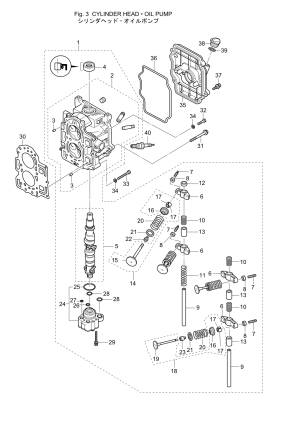 Fig.03 Cylinder Head / Oil Pump <br /> Fig.03    /  