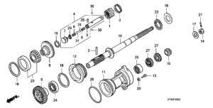    (ld / lu / xd / xu / xxd / xxu) (Propeller Shaft (ld / Lu / Xd / Xu / Xxd / Xxu))