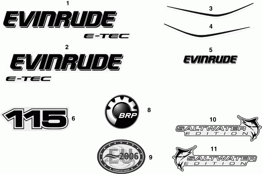    Evinrude E115DSLSCR  - cals / cals