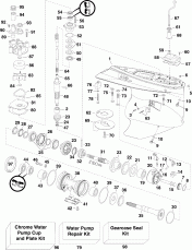 �������� (Gearcase)