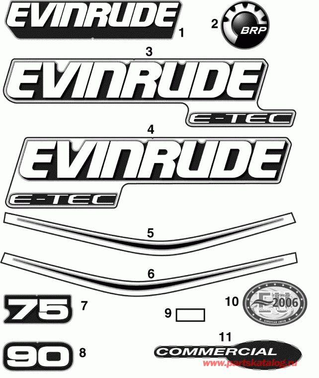    EVINRUDE E90DPLSCB  - cals / cals