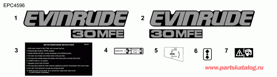 ��������� ����� Evinrude B30MRLABB  - decals