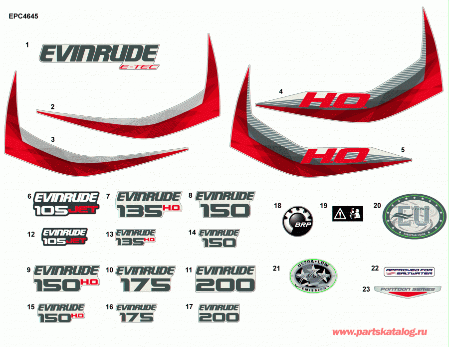  EVINRUDE E150DPXABA  -  - decals