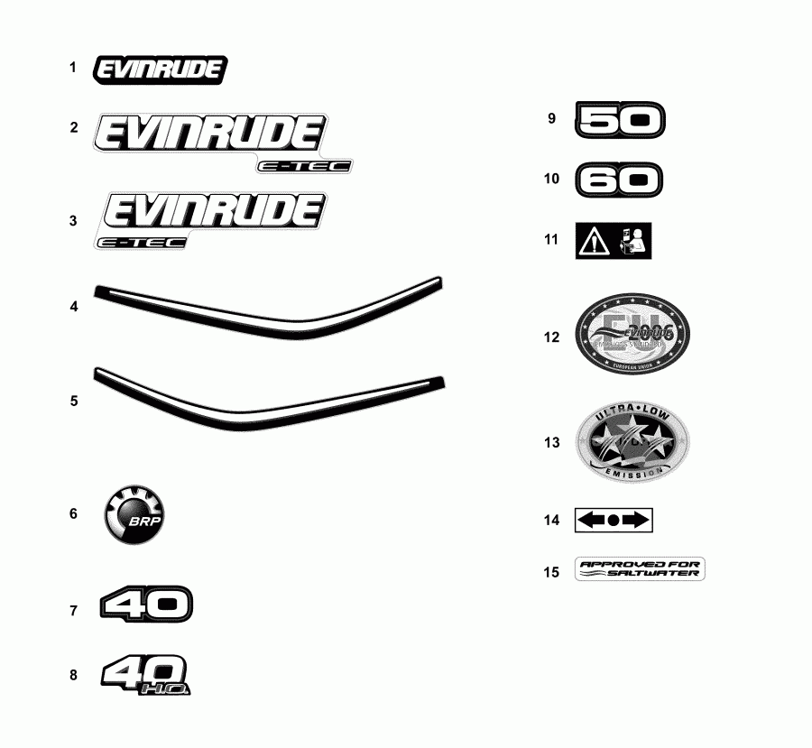 �������� ����� Evinrude E50DTLABA  - decals - ��������