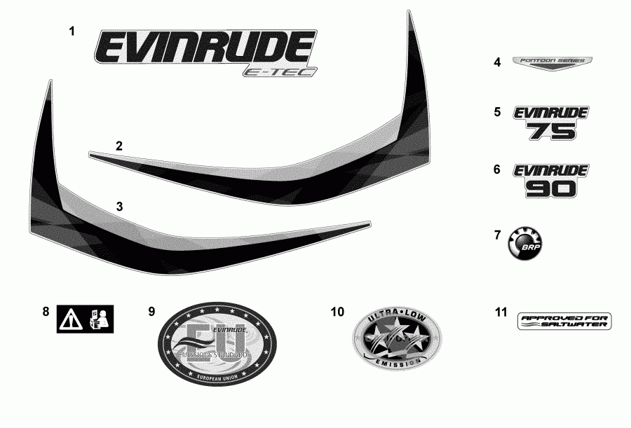 ��������� EVINRUDE E90SNLABA  - ��������