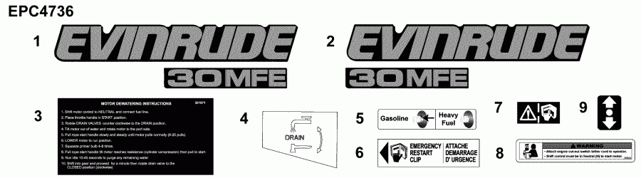 ��������� Evinrude B30MRLAFB  - �������� / decals
