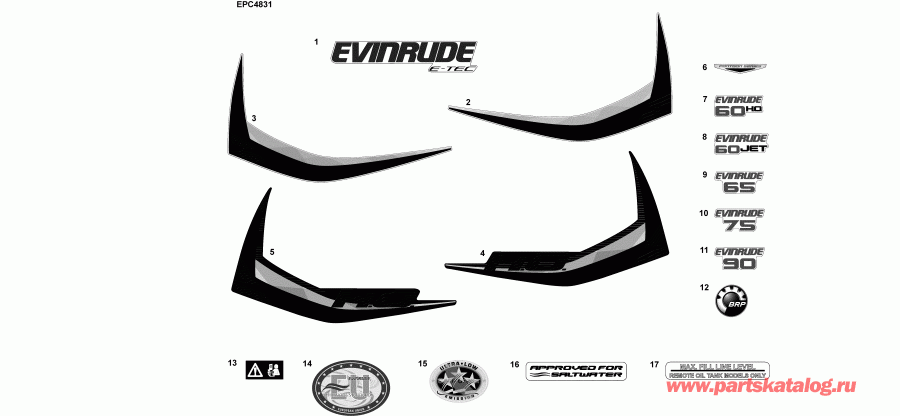 ��������� ����� ������� E75DPGLAFC  - �������� / decals