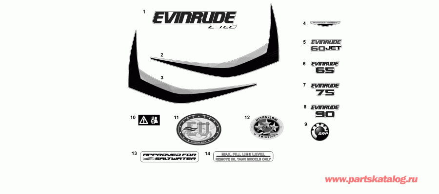  ������� E90SNLAFB  - �������� / decals