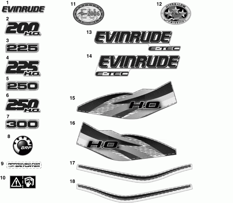 �������� ����� Evinrude DE300CZISG  - cals