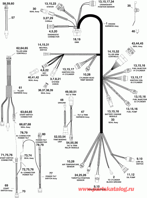 ��������� ����� EVINRUDE E25DTLIIH  - uffix