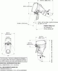 ������� ������� - Powertilt, Remote Steer (Profile Drawing - Powertilt, Remote Steer)