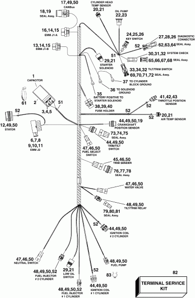�������� ����� ������� E55MJRLIIM  - ectrical ���� ��������