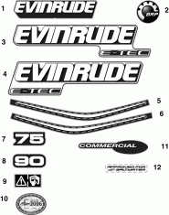 �������� (Decals)