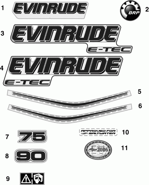 EVINRUDE E90DSLIID  - cals