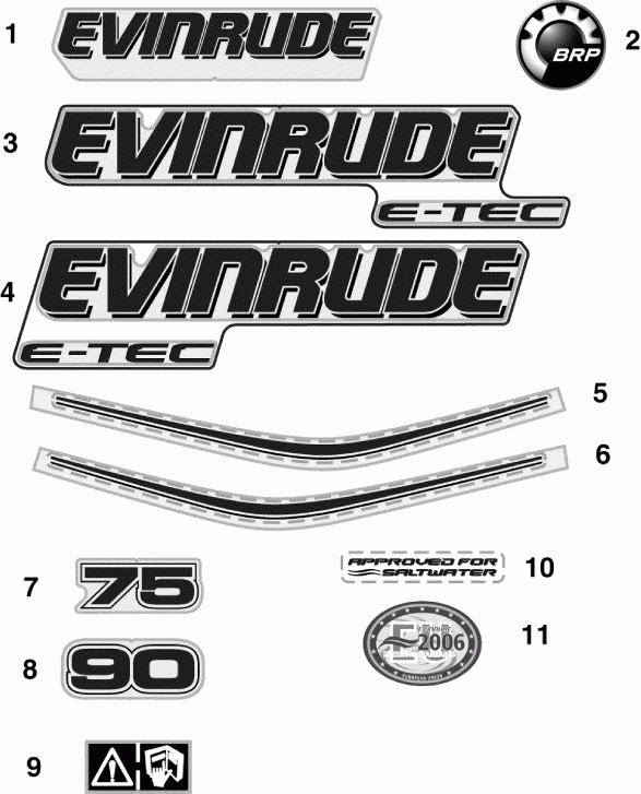��������� ��������� Evinrude E90DSLIID  - cals