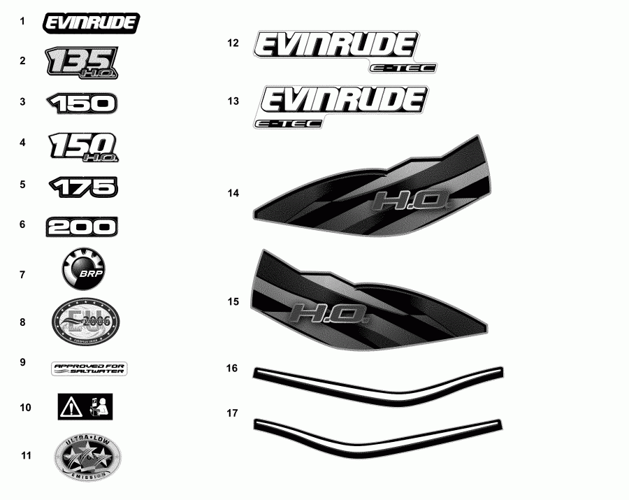 �������� ����� Evinrude E135DHLAAB  - �������� - ������� / decals - Blue