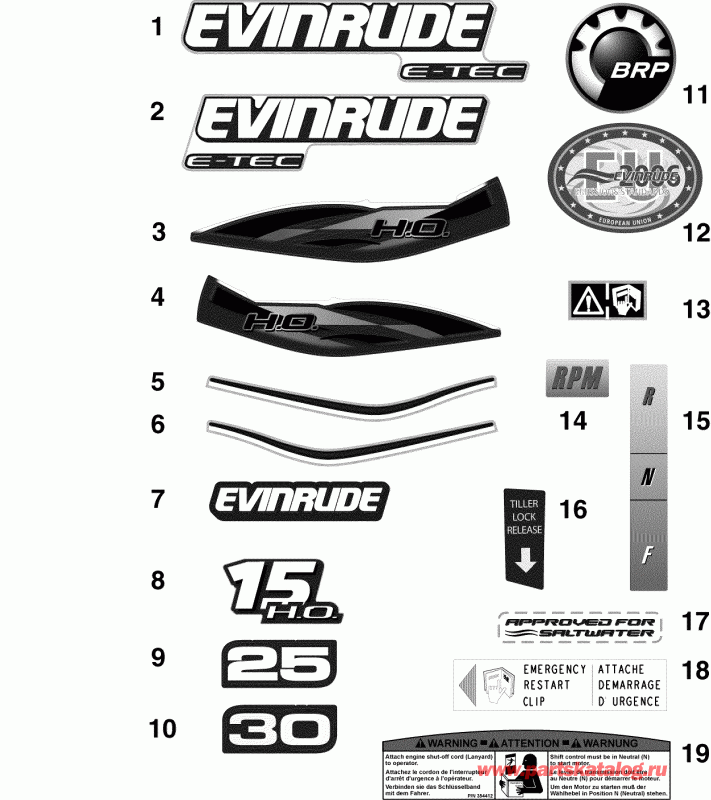 �������� ��������� ����� Evinrude E15DHPLAAA  - decals / ��������