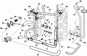 ����� Routing (Hose Routing)