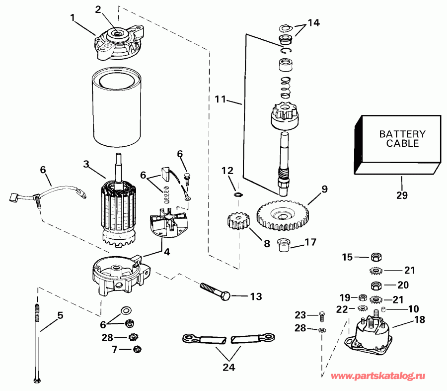 ��������� �������� ����� ������� E150FSLSSM FFI, Elec Start, TNT, 20 IN.   - ectric Starter - ectric �������