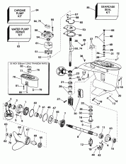 �������� (Gearcase)