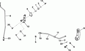 ������������� ��������� (Shift Linkage)